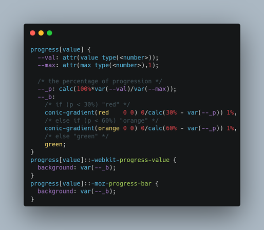 Overview of the CSS code from the provided link