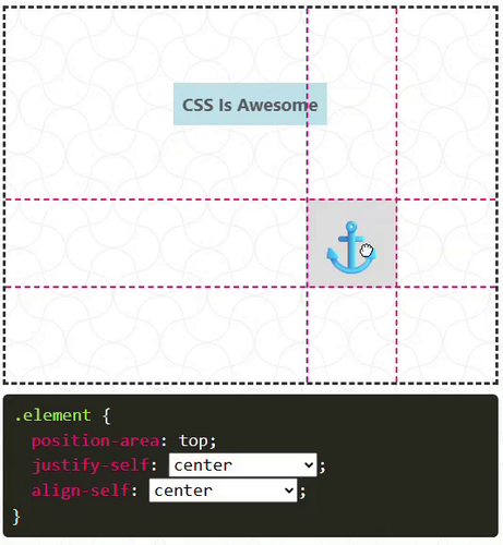 Difference between center and anchor-center 
