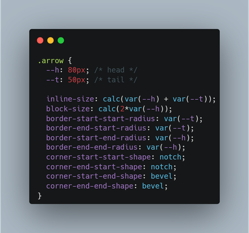 Overview of the CSS code from the provided link