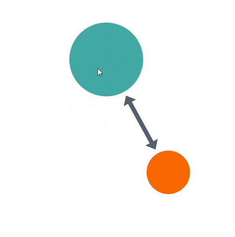 Two circles linked with an arrow